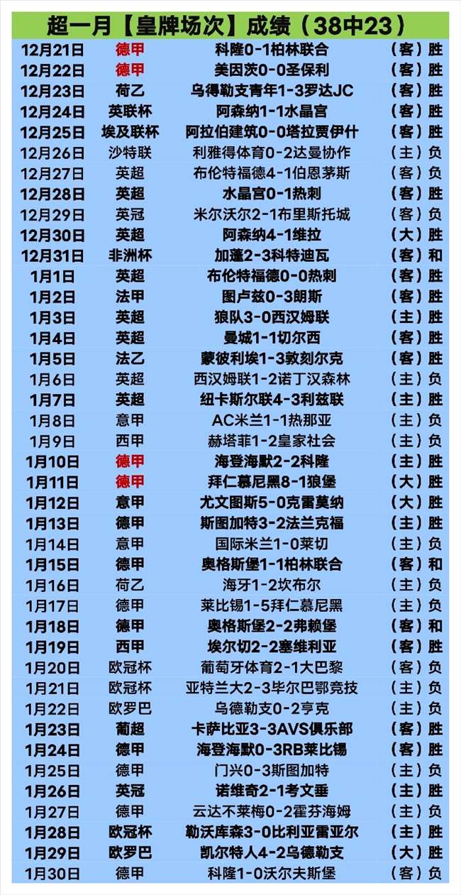 武磊,日抵阿布扎,比会合,乐发彩票开奖查询,开奖结果,互动预测平台,实时开奖,手机开奖查询