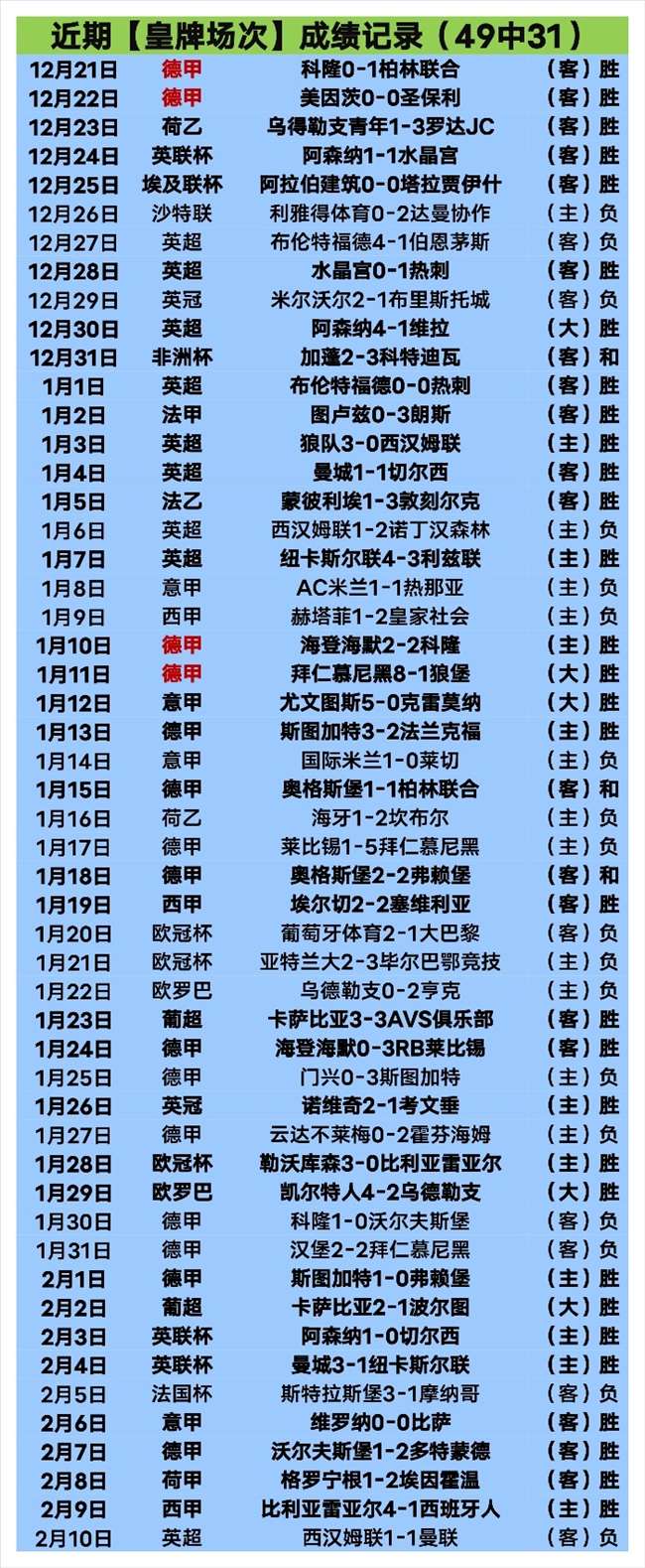 波尔多名将,意外加盟毕,尔巴鄂,乐发彩票开奖查询,开奖结果,互动预测平台,实时开奖,手机开奖查询