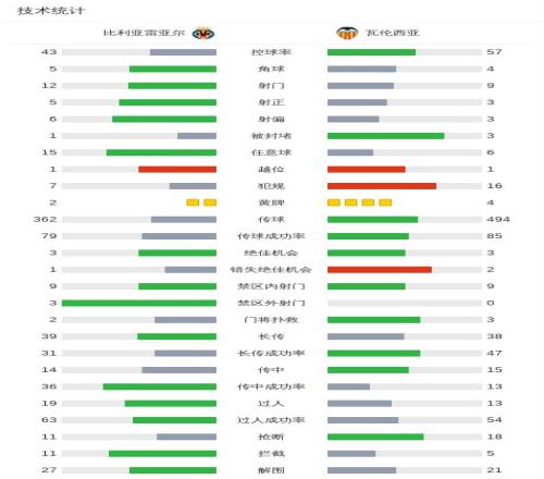 维尼修斯破,天进球荒,姆巴佩与皇,乐发彩票开奖查询,开奖结果,互动预测平台,实时开奖,手机开奖查询