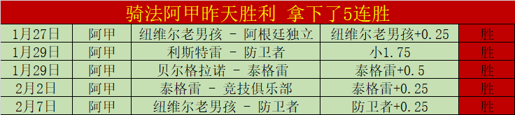 国足视频,日本逆转,分创败绩新,乐发彩票开奖查询,开奖结果,互动预测平台,实时开奖,手机开奖查询