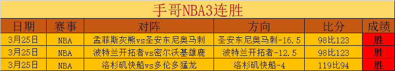 周六,大乐透期号,专家质合分,乐发彩票开奖查询,开奖结果,互动预测平台,实时开奖,手机开奖查询