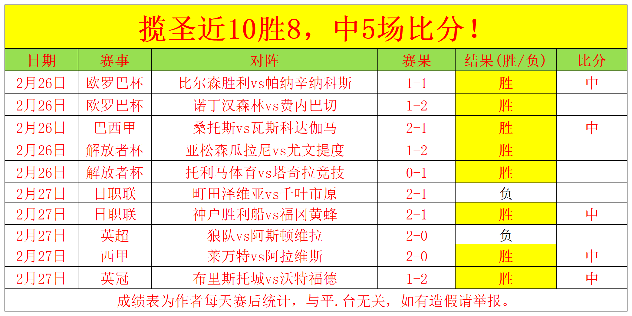 米哈伊洛维,奇因暴力犯,规遭四场停,乐发彩票开奖查询,开奖结果,互动预测平台,实时开奖,手机开奖查询