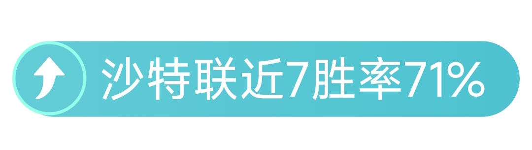 利物浦瞄准,萨内,迪亚斯疑似,乐发彩票开奖查询,开奖结果,互动预测平台,实时开奖,手机开奖查询