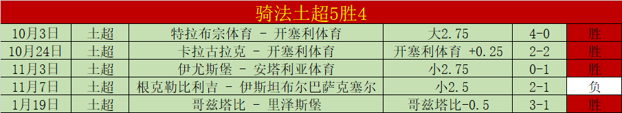 昆拉武特与,宫崎友花晋,级韩国羽毛,乐发彩票开奖查询,开奖结果,互动预测平台,实时开奖,手机开奖查询