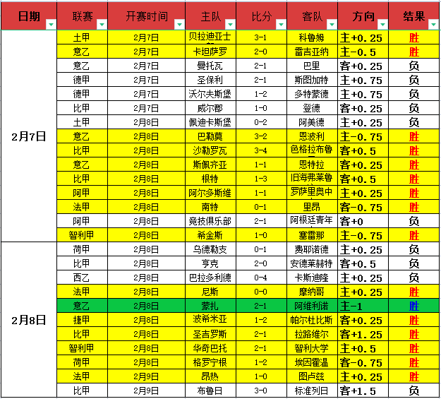 乐发彩票,资讯,乐发彩票开奖查询,乐发彩票开奖查询,开奖结果,互动预测平台,实时开奖,手机开奖查询