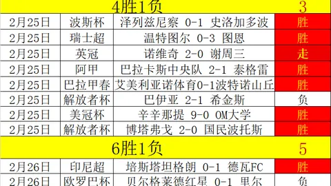 扎克克里格将拍新科幻片，继Weapons和Resident 