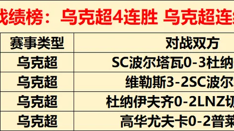 乐发彩票 资讯 001932 j3f